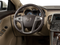 2013 Buick LaCrosse Premium 1