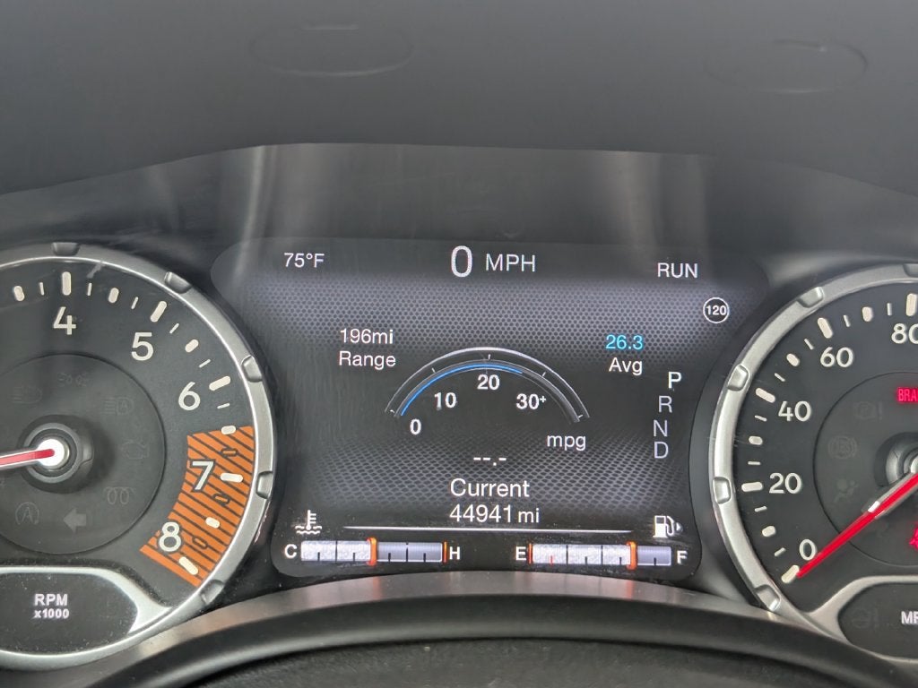 2023 Jeep Renegade Altitude 4x4